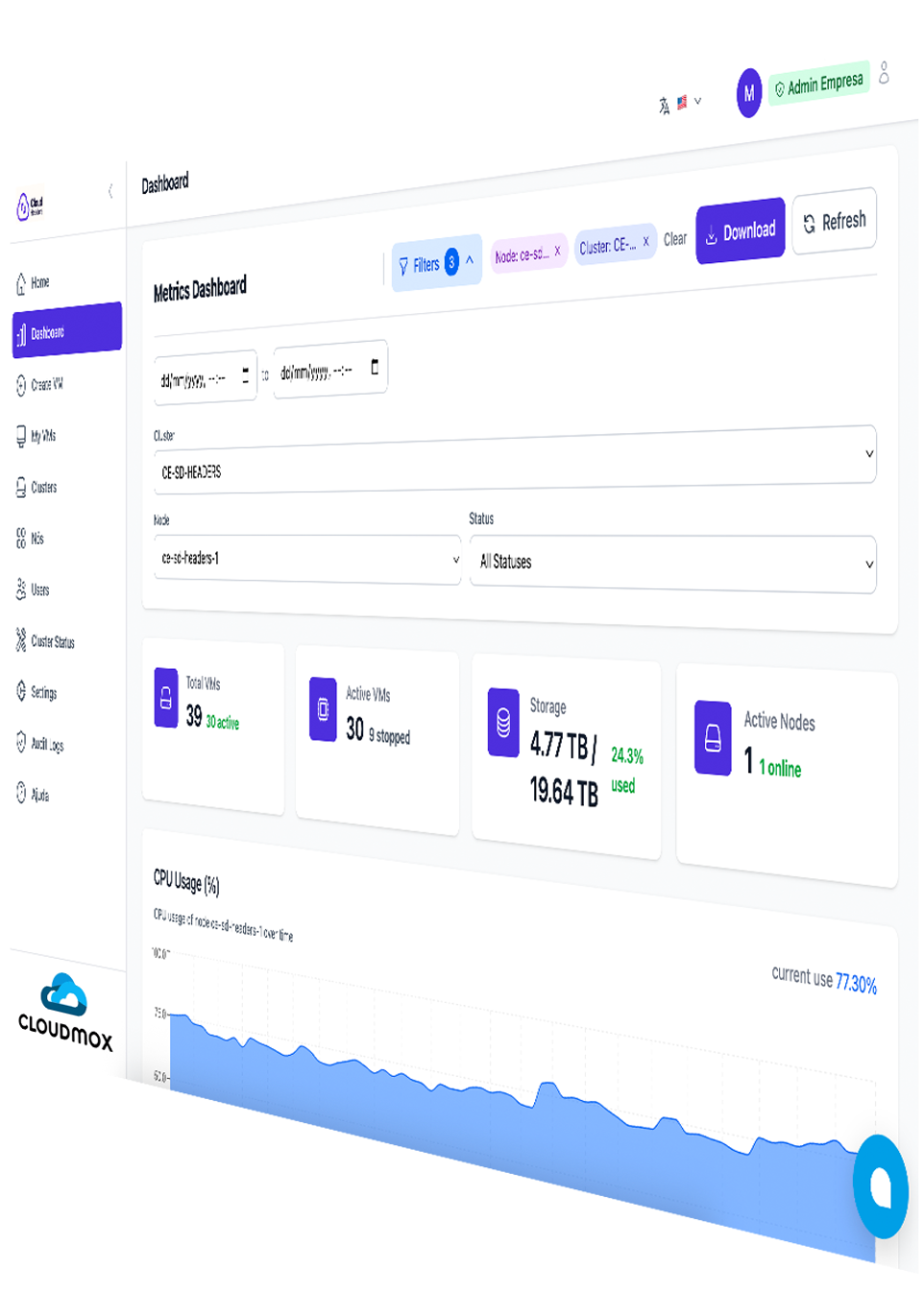 Dashboard Cloudmox for Proxmox controlpanel home