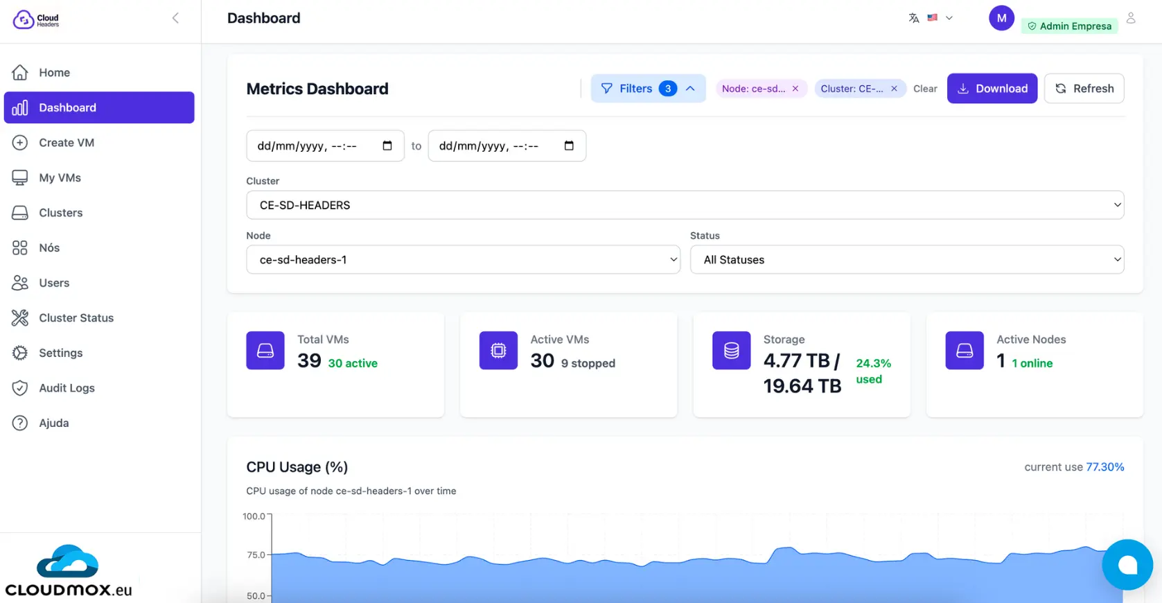 The CloudMox webinterface with Vcenter functionalitu