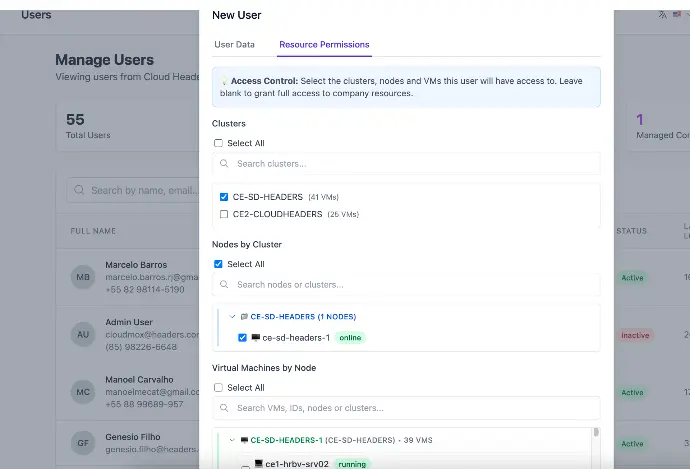 Setting up user rights for multiple Proxmox clusters
