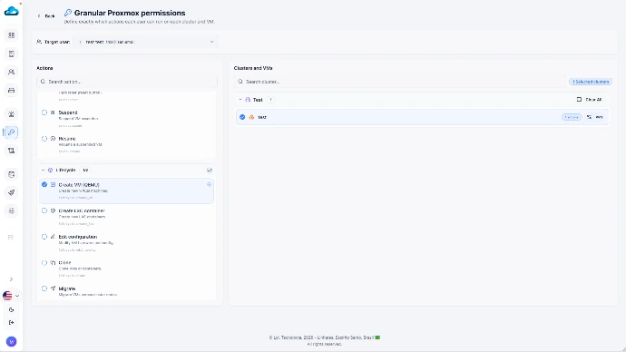 Granular rights for Proxmox