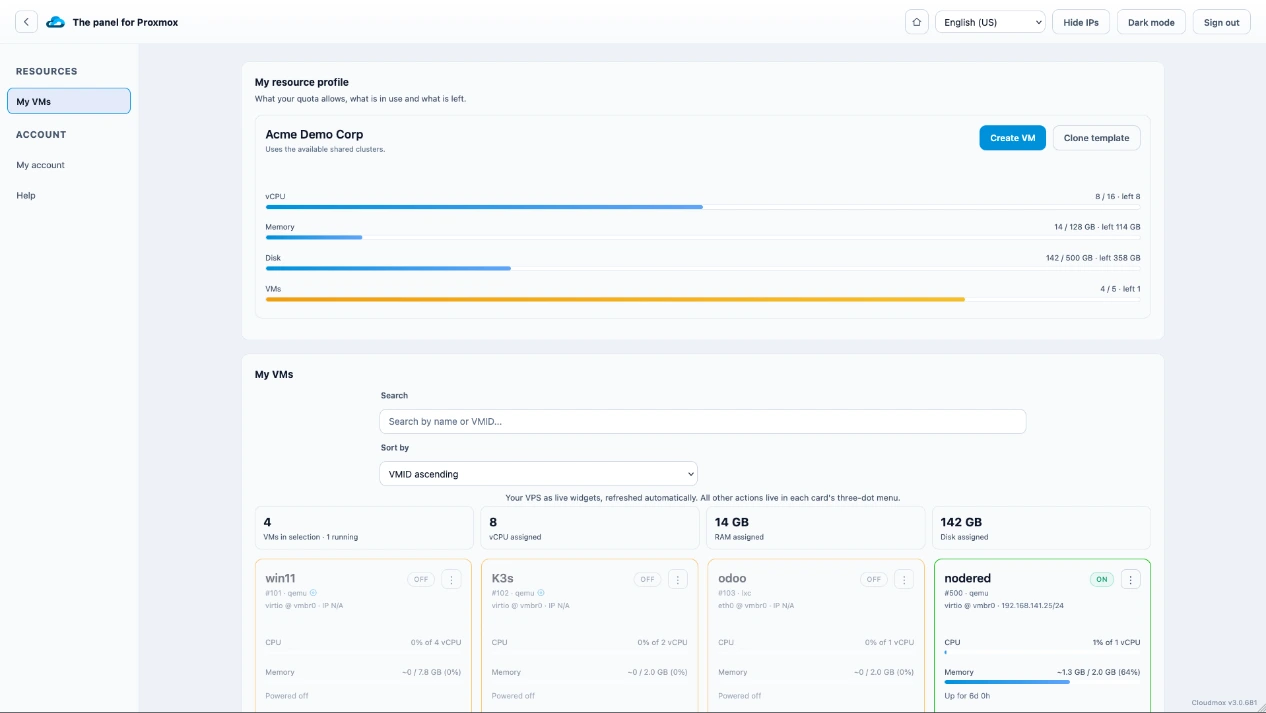 View VM as a tenant