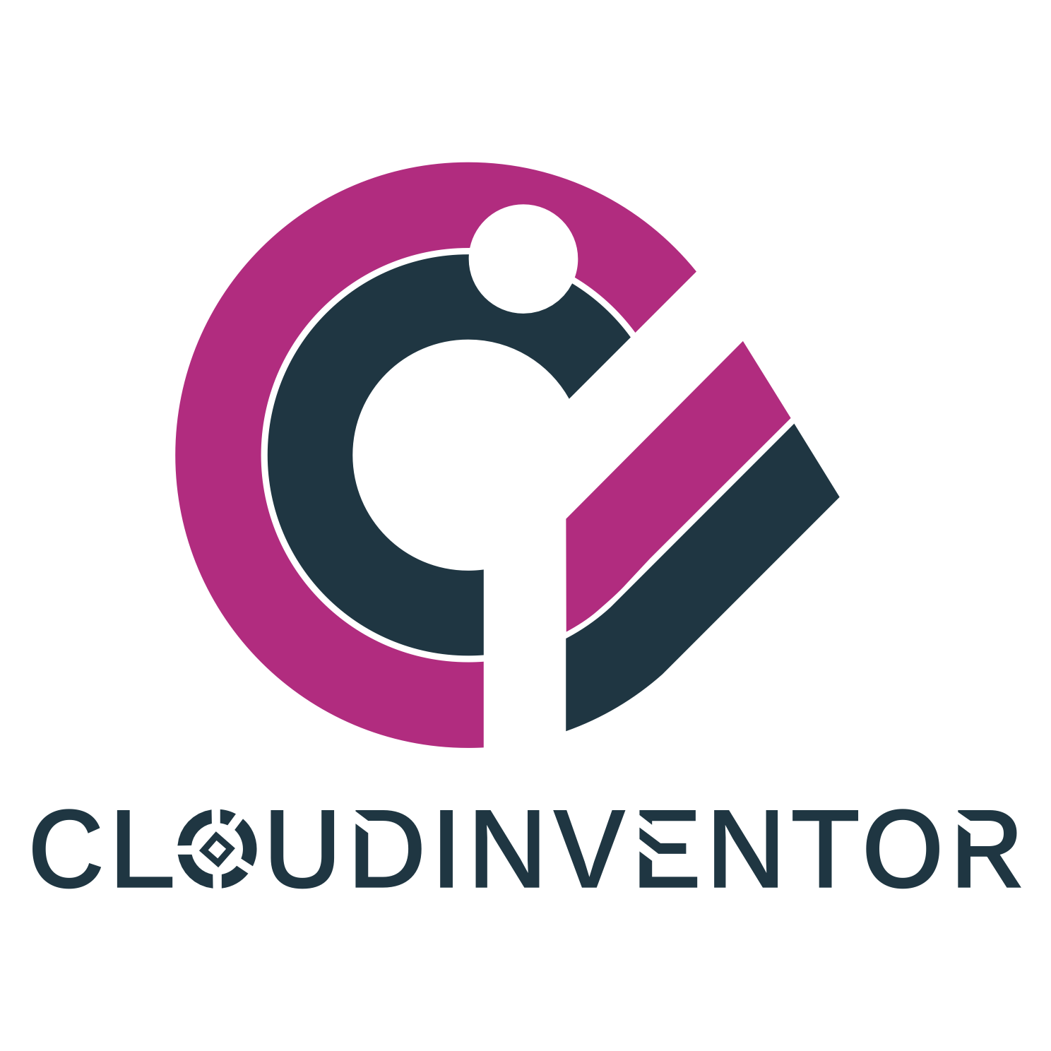 CloudInventor B.V.